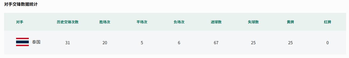 国王两年合同续约内线大将，他在本赛季的表现得到了充分地认可？